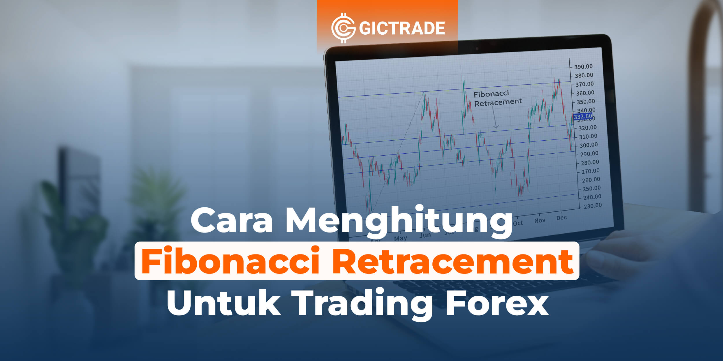 cara menggunakan fibonacci retracement